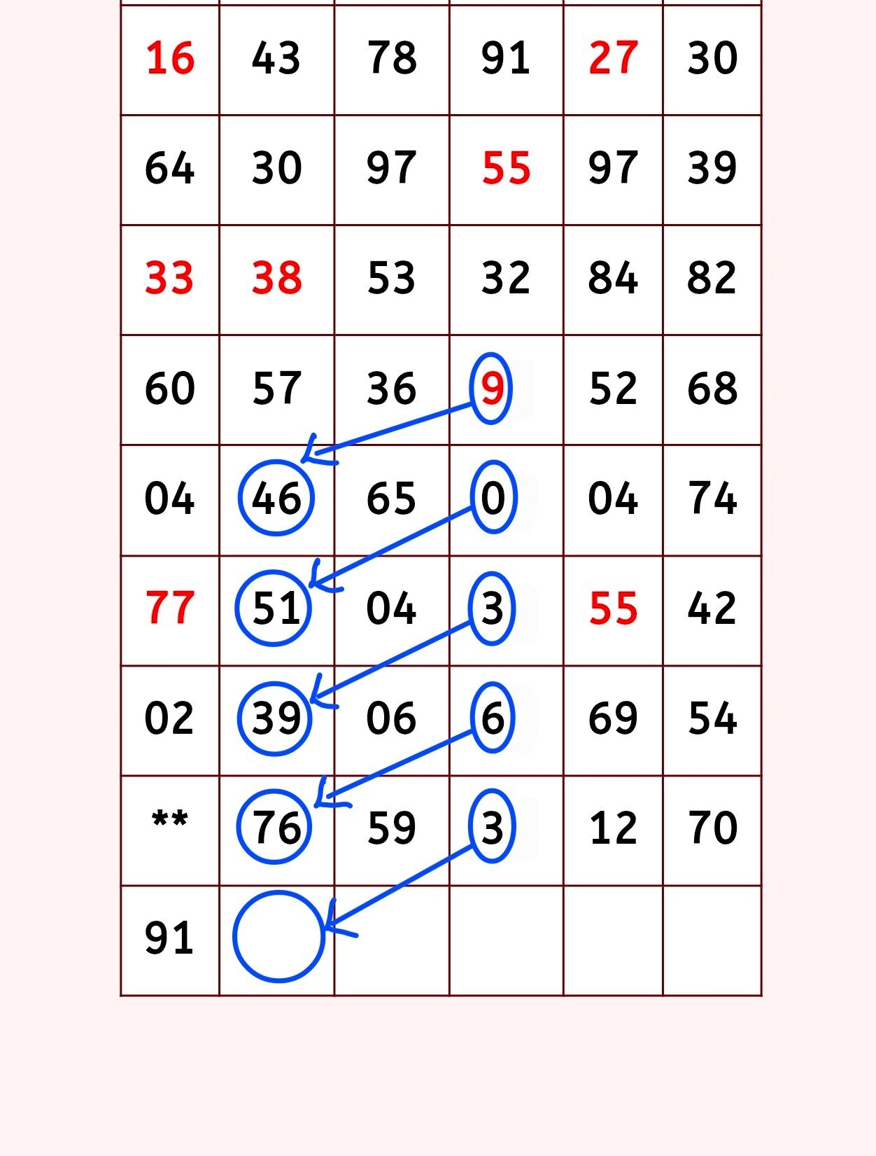 Kalyan Trick 01 Telegram Join